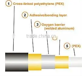 floor heating pex al pex pipe