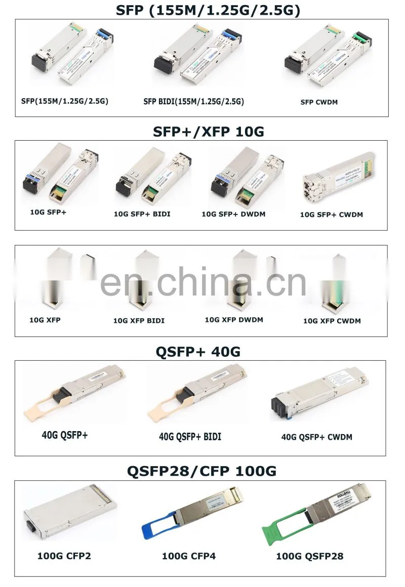 1.25G BiDi SFP 1310/1550 40KM Optic Module