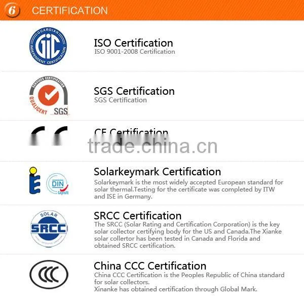 TOP 10 solar collector company in Haining produce vaccum tube Heat pipe solar collector