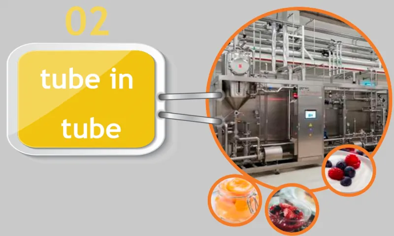 Automatic 5000l h Milk Tubular Pasteurizer 5000 Liter Pasteurization Sterilization Machine 5000l/h Uht Sterilizer Price for Sale