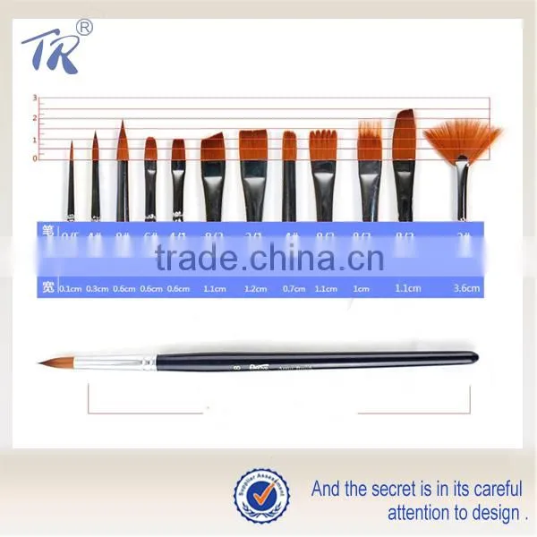 Direct Factory Manufacture Cheap Wholesale Watercolor Brush