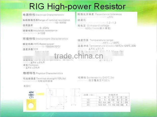 RIG High power Resistor 250W RF power resistor