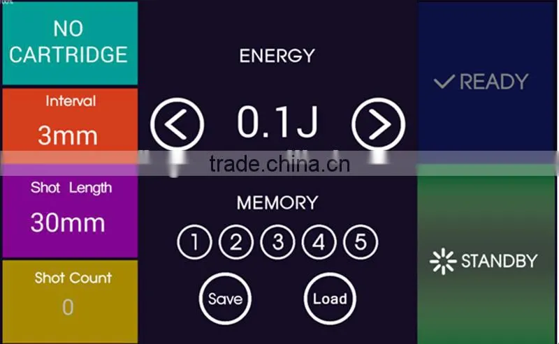 Thermotherapy Facus on SMAS High Quality HIFU Lifting
