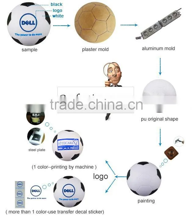 pu flag ball printed ball pu stress ball wholesale