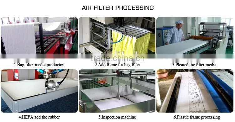 The most popular spray booth filter paper