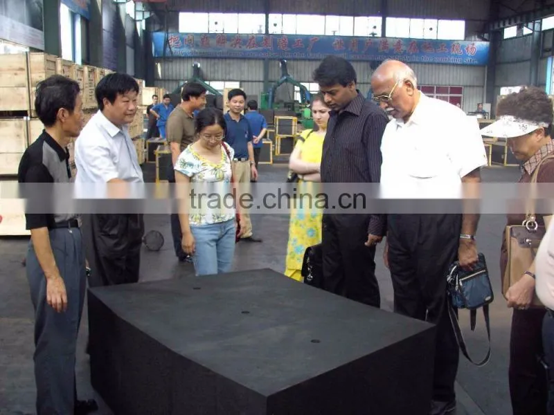 ferroalloy applied carbon graphite blocks manufacturer