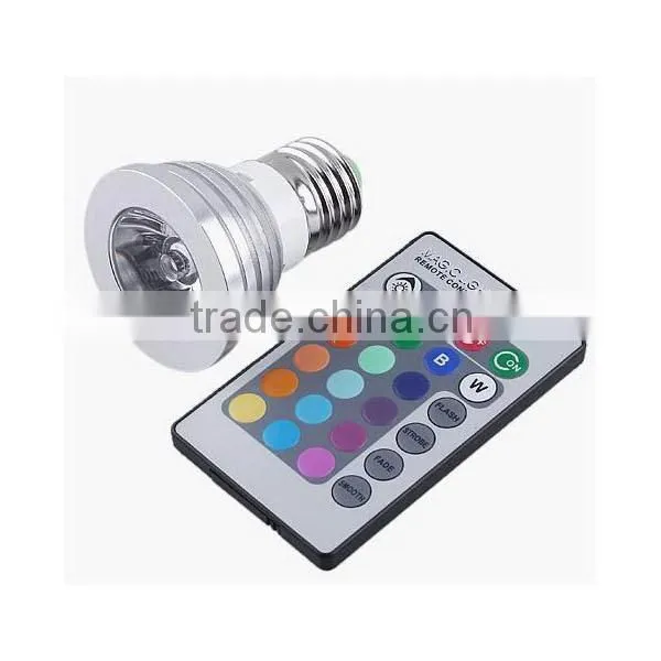 Modern hot-sale cob led spot light 6w