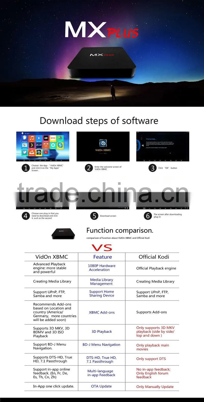 MX Plus Smart Android TV Streaming Box Stream Live TV or Catch Up on 1000's your favourite TV shows from around the world free
