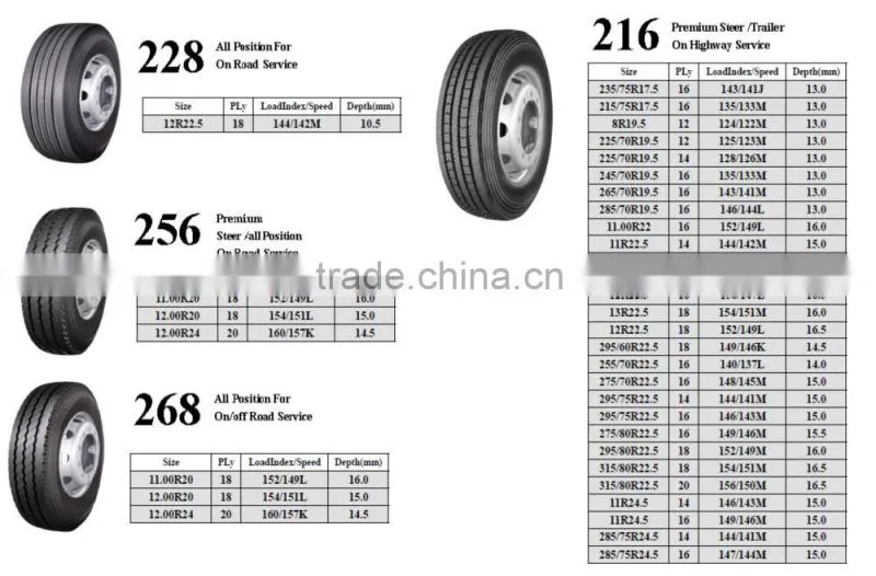 ROADLUX 307A tyre, long march tyre/roadlux tbr tyres,roadlux tbr tyres