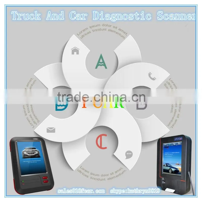 Original Automobile Diagnostic Scanner&Pro Car Diagnostic Tool