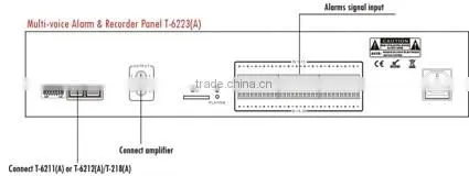 ITC T-6223(A) Expandable Up to 300 Zones Evacuation Voice Message Alarm System for PA