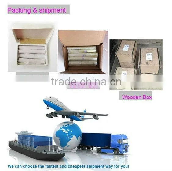 Supply Carbide Carving Bits For Mining Tool