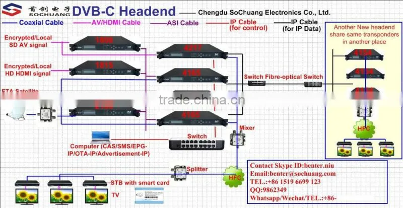 mpeg-1 layer 2 audio encoder