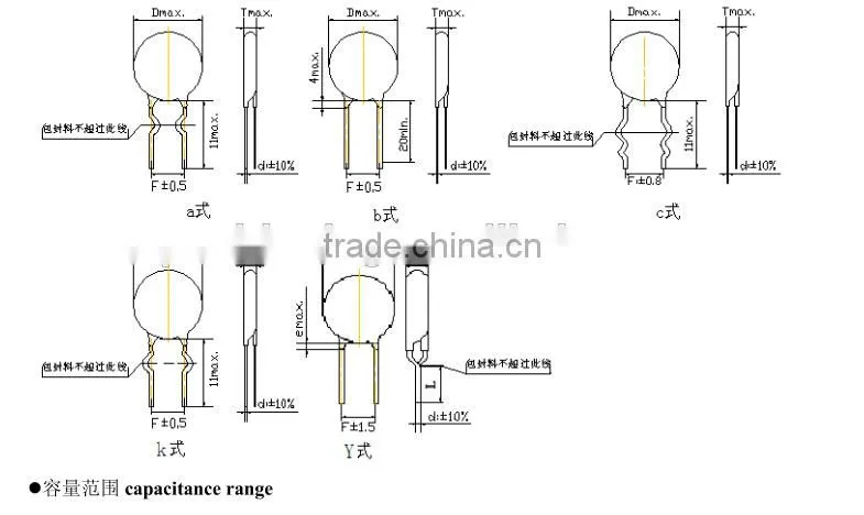 CT7 series is used as ceramic capacitor of switch power supply