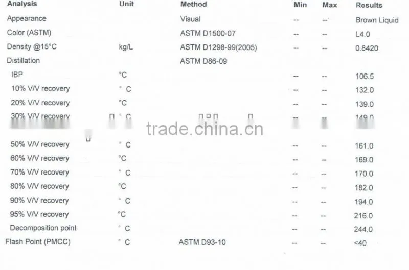 Great Brand Vacuum Oil distillation Machine by Shangqiu Sihai