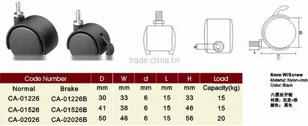 KOYUET Nylon With Screw High Quality Heavy Duty Caster Outdoor Furniture Wheel