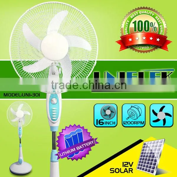 High RPM copper solar attic fan high rpm low voltage motors 12v solar dc fan