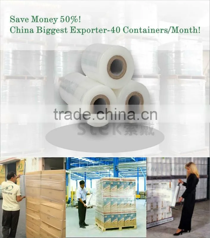 Clear stretch film for packing
