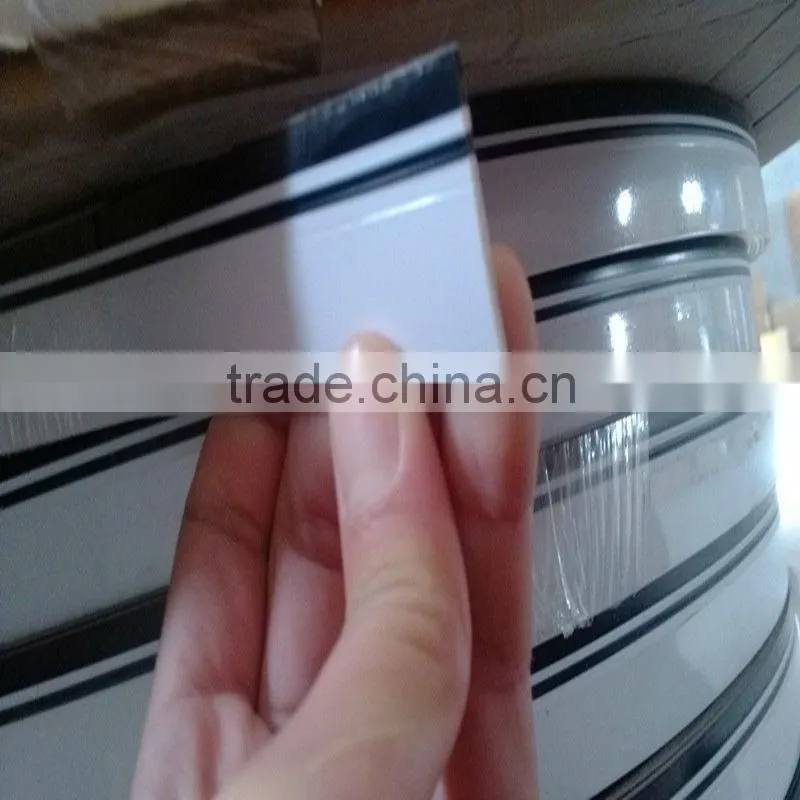 banding edge for panel