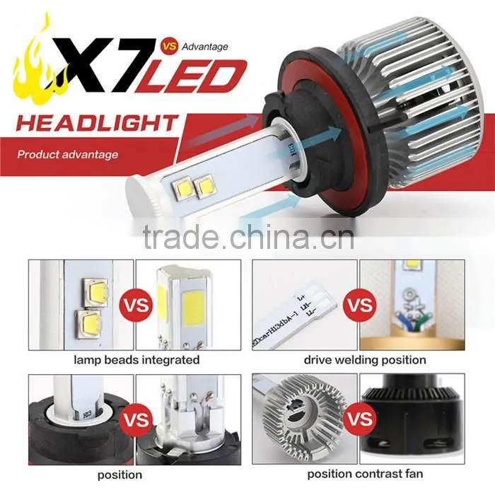 Excellent Lumen 4800lm 9-36v 360Degree X7 Car Led Headlight H13