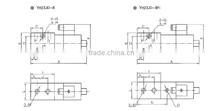 YH23JD-15 3 Way High Pressure Solenoid Valve