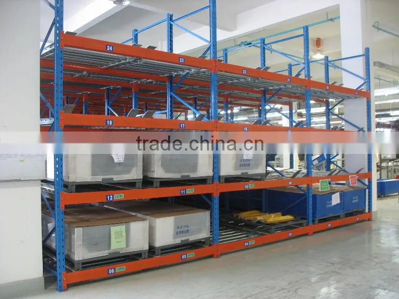 Carton Light-duty Flow Racking