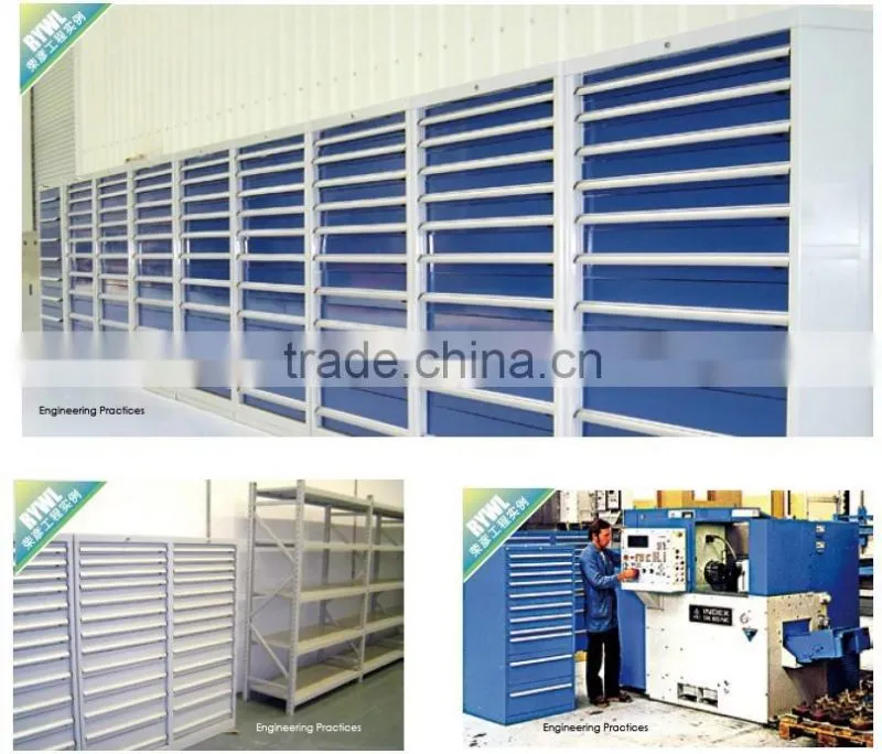 2015 Hot sale RYWL Heavy duty Rubber Panel Tool Cabinet with casters