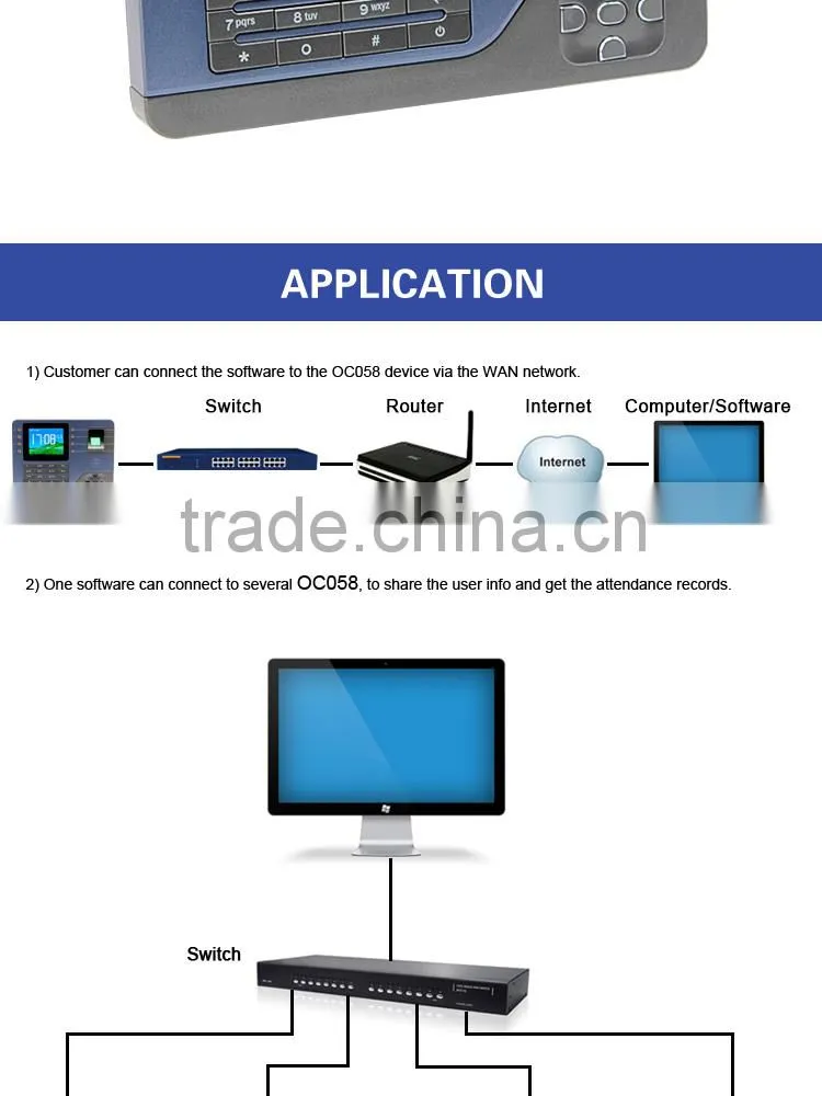Finger Print Machine For Time And Attendance (OC058-12)