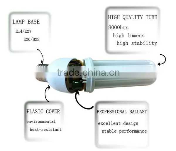 Energy Saving Lamp, U Shape Light With T4 Tube