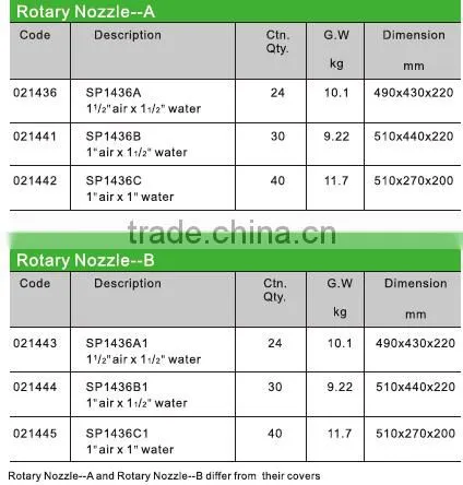 JAZZI Durable ABS Hydrotherapy Fittings For Spa Non-corrosive 021436.021441.021442.021443-021446