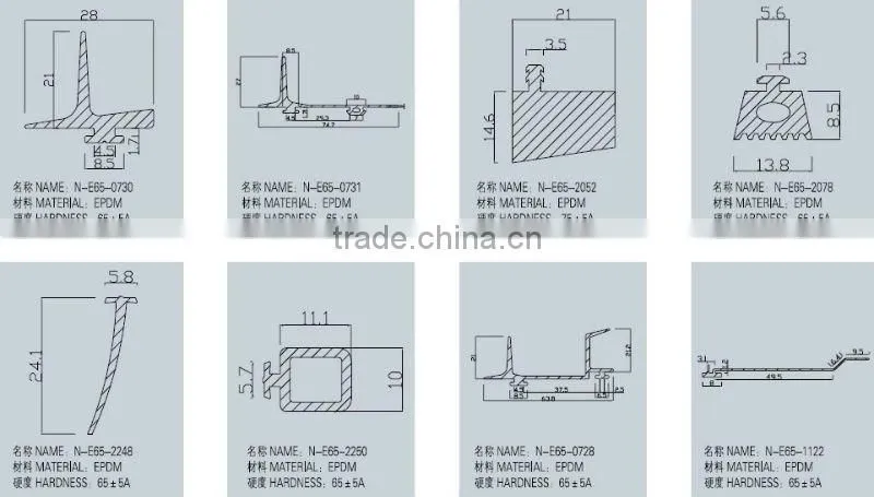 EPDM&Silicone rubber strip profile