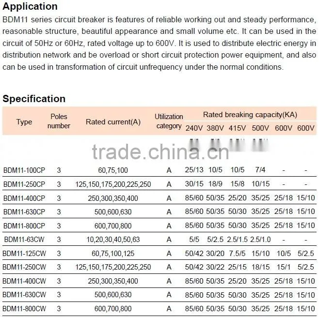 BDM11 MT MOULDED CASE CIRCUIT BREAKER 200A 3P MCCB