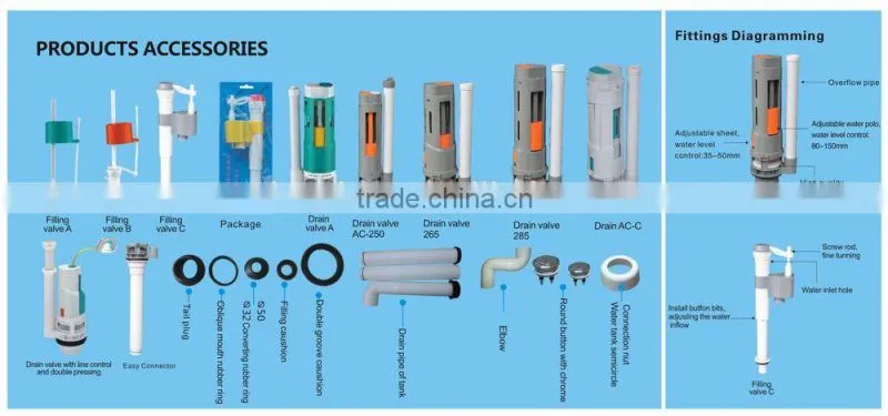 PP flush cistern AC-801A