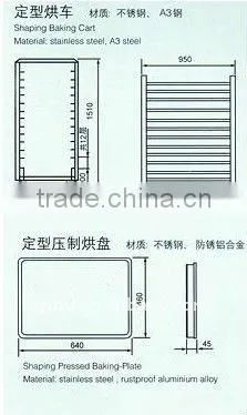 Hot Air Circulating Drying Oven used in light-industries