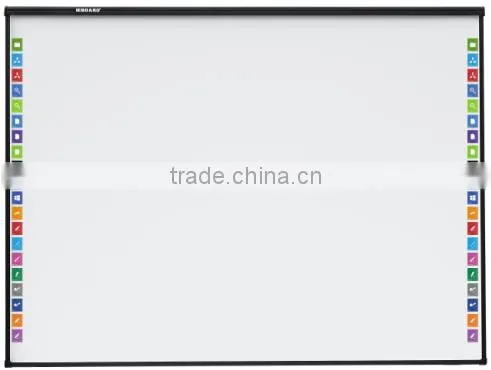 School interactive whiteboard