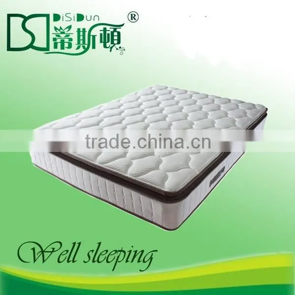 Roll Pack Sleep Well Pocket Spring Mattress