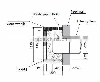 Swimming pool filtration equipment for baby pools