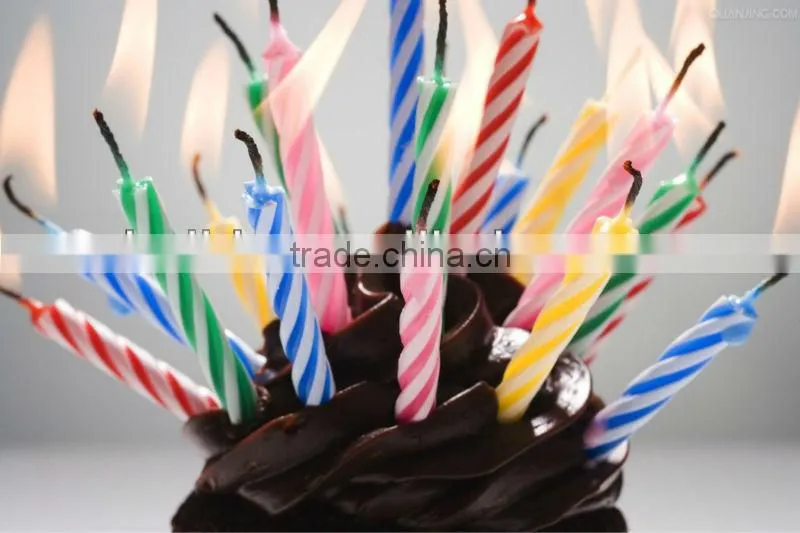 birthday candle