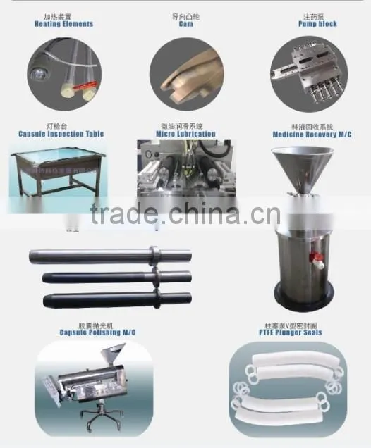 soft capsule machine in capsule filling machine