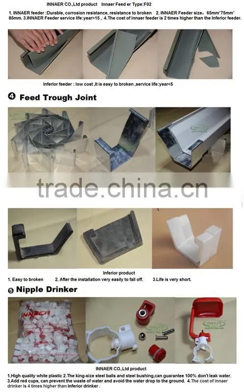 INNAER factory supply all kinds chicken coops for poultry chicken farm