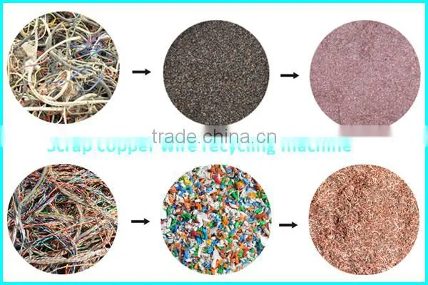 waste copper wire granulator
