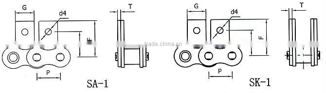 Short pitch conveyor roller chain attachments