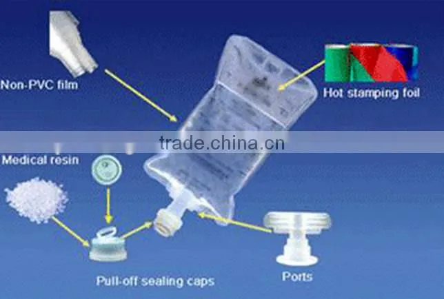 Wholesale non-pvc IV infusion bag for normal saline