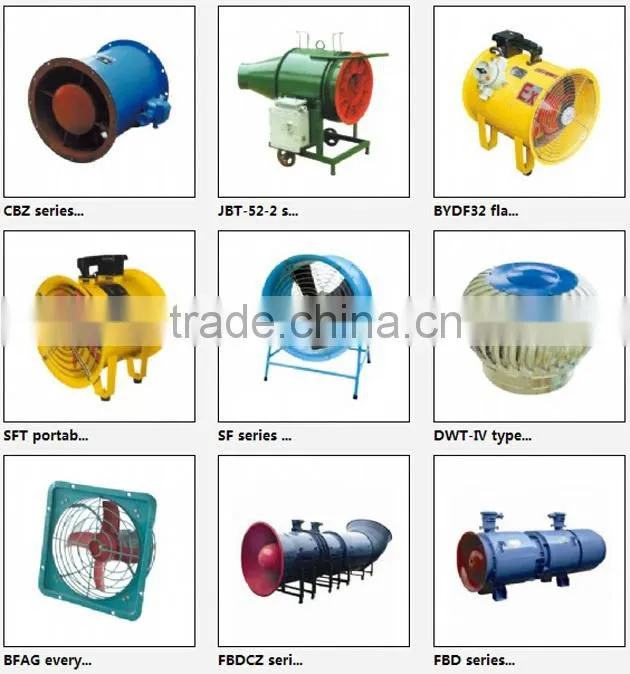 YUMO CBF (BAF) series 220V 380V explosion proof low noise round large industrical axial fan
