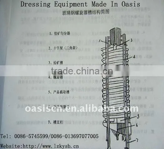 Spiral chute