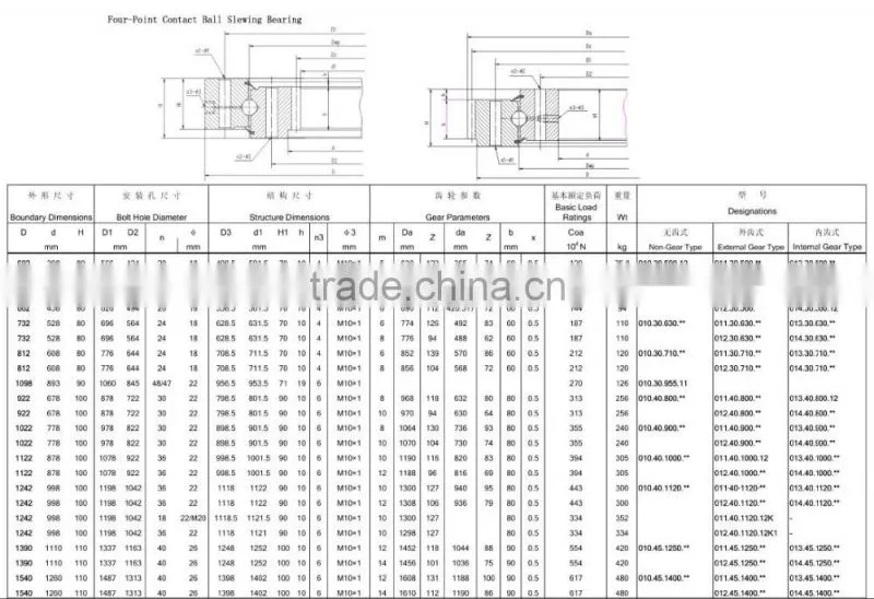 Four Point Contact Ball slewing Bearing 010.30.630.12