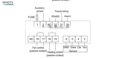 Acrel Industry Intelligent Temperature and Humidity Controller WHD72-11