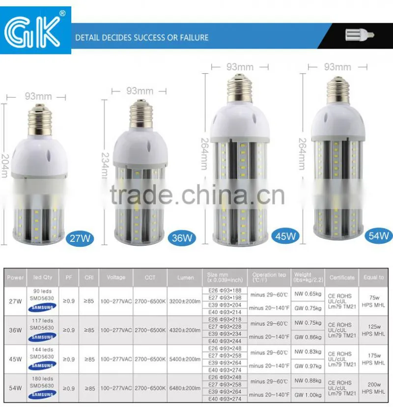 E40 100lm/w IP64 factory 100w 400w metal halide led replacement lamp