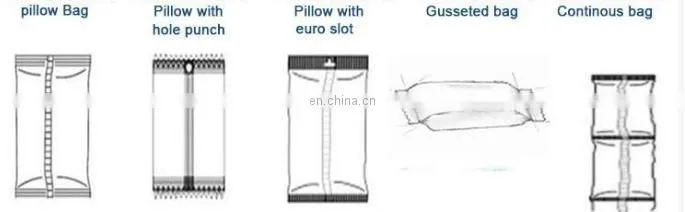 Ruipuhua High Quality Pie Crust/ Pancake/ Tortialla/ Pita Automatic Packing Packaging Flow Wrapping Machine