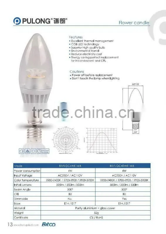 dimmable b22 4W cob led candle bulb